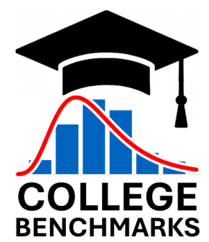 College Benchmarks Logo